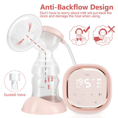 NCVI Double Electric Breast Pump